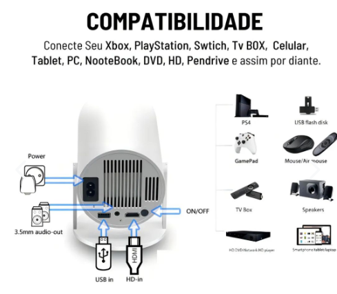 Proyector Smart Hy300